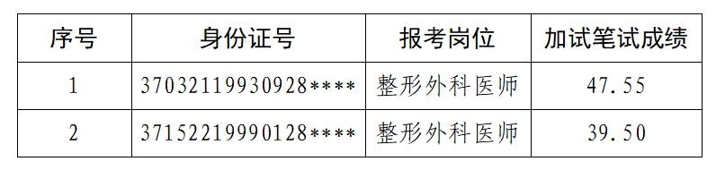 微信截圖_20240430132146.png