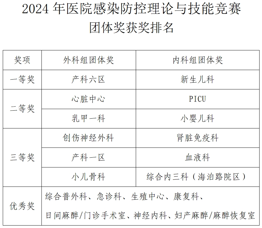 微信截圖_20240628141512.png