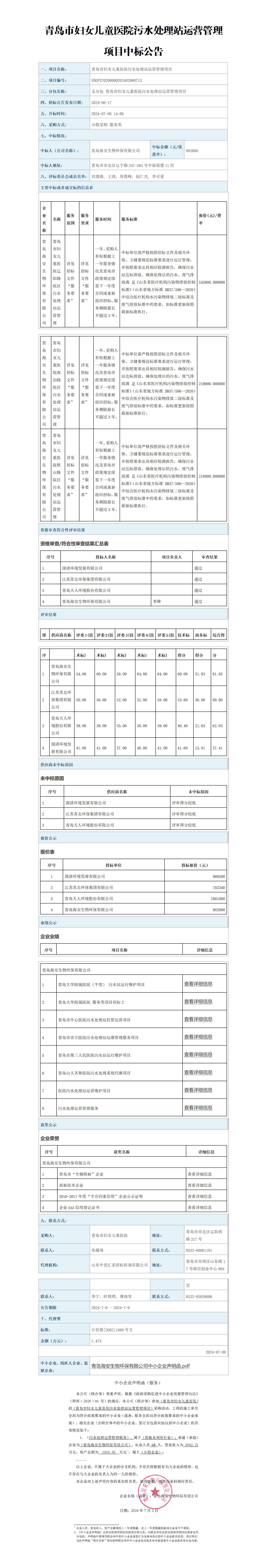 青島市婦女兒童醫(yī)院青島市婦女兒童醫(yī)院污水處理站運(yùn)營管理項(xiàng)目中標(biāo)公告_01(1).jpg